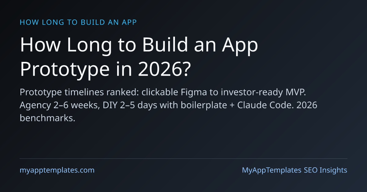 How Long to Build an App Prototype in 2026? | MyAppTemplates